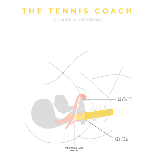 Smile Makers The Tennis Coach + Free Post