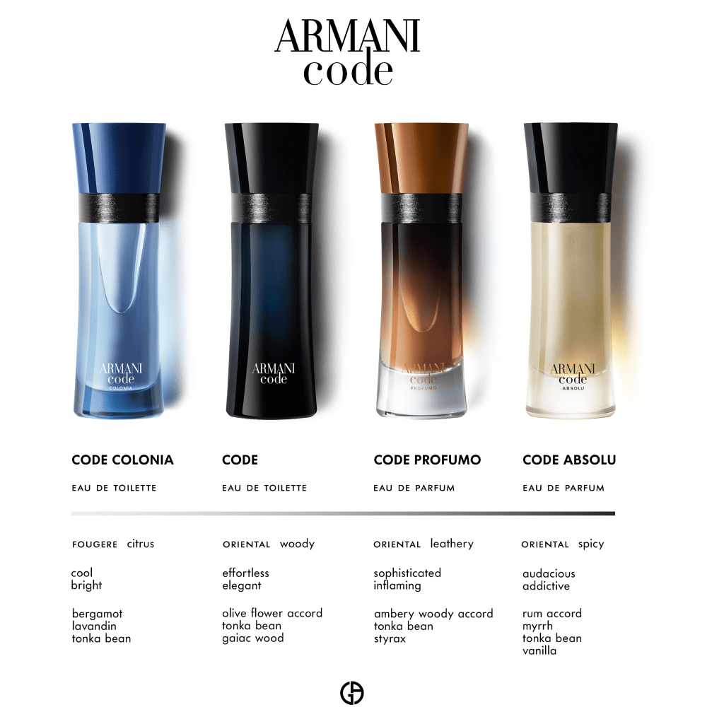 Armani code profumo discount nz